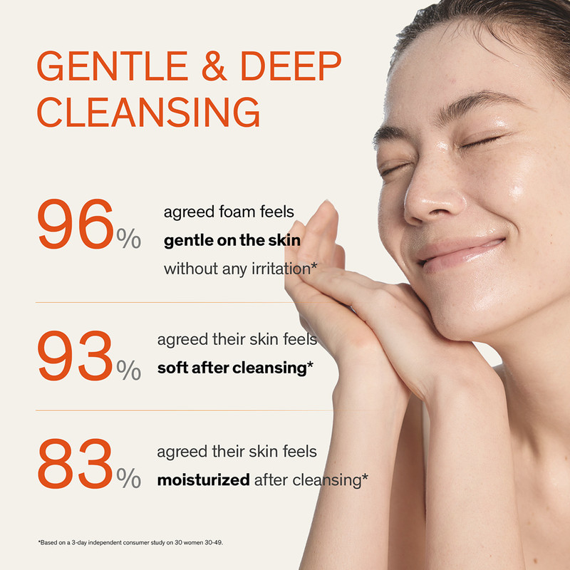 Gentle Cleansing Foam Mini 3
