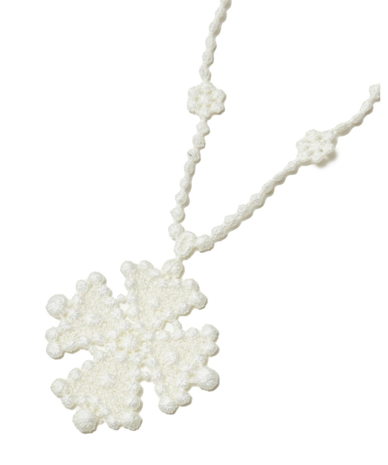 UNDERCOVER UC1E4N06 outlook