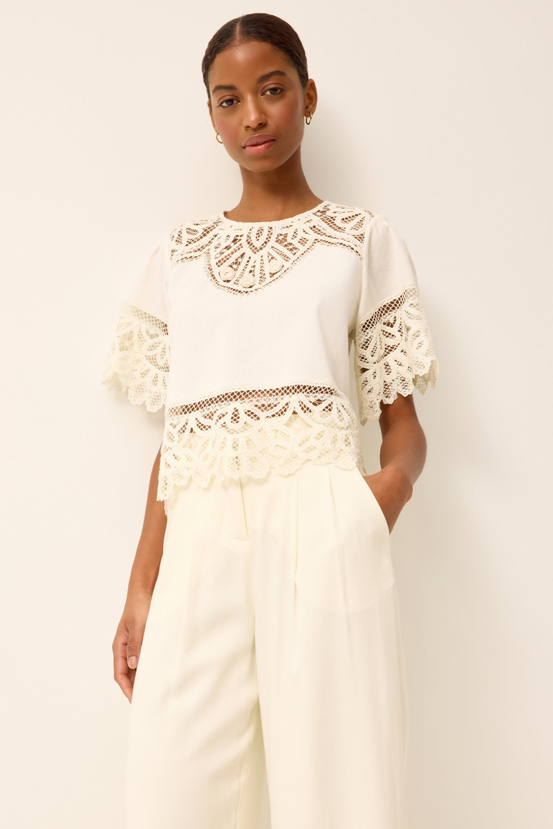 MARIE OLIVER KOURT TOP outlook