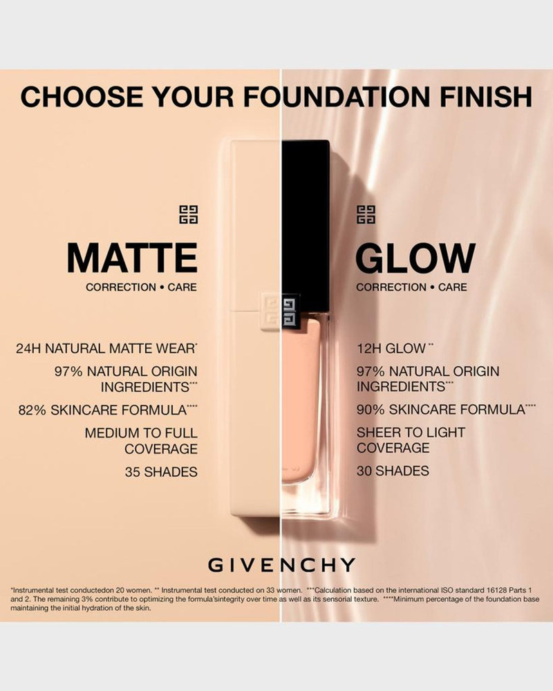 1 oz. Prisme Libre Matte Foundation 5
