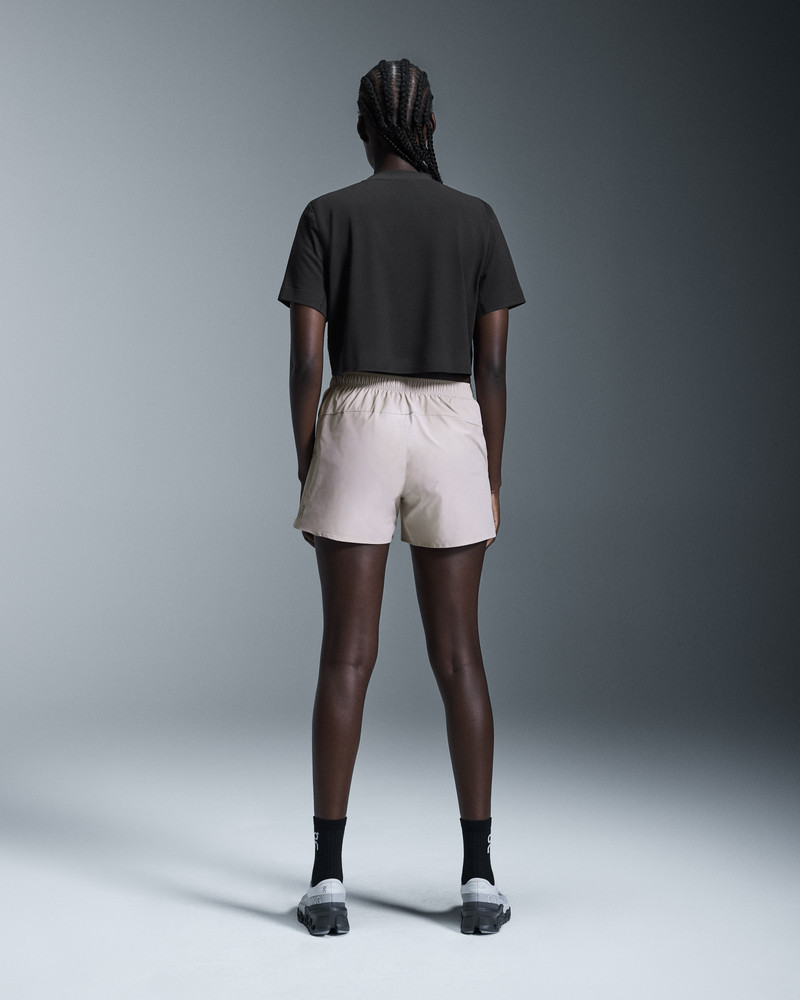 On Active-T Crop outlook