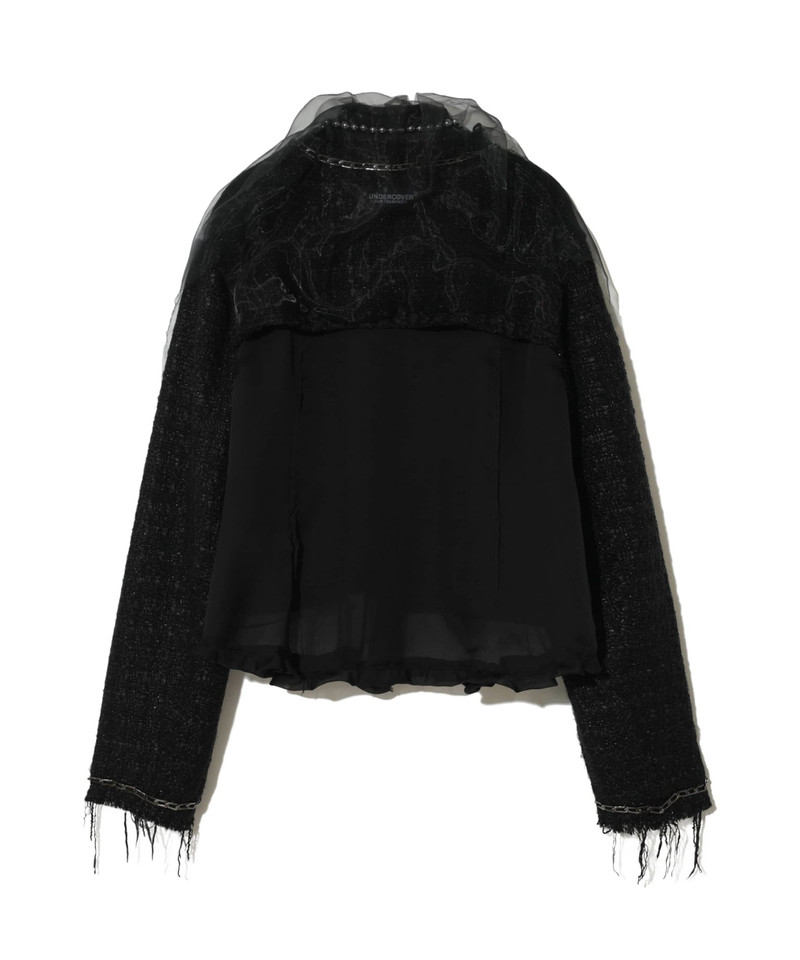UNDERCOVER UC1D1204-3 outlook
