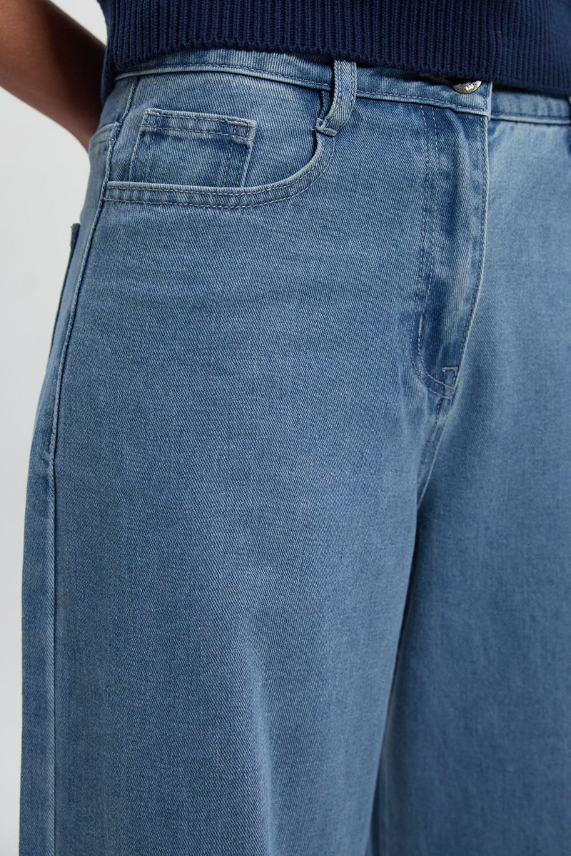 Denim Wide Leg Jeans 3