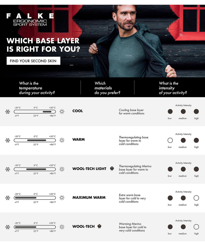 FALKE Women T-Shirt Warm outlook