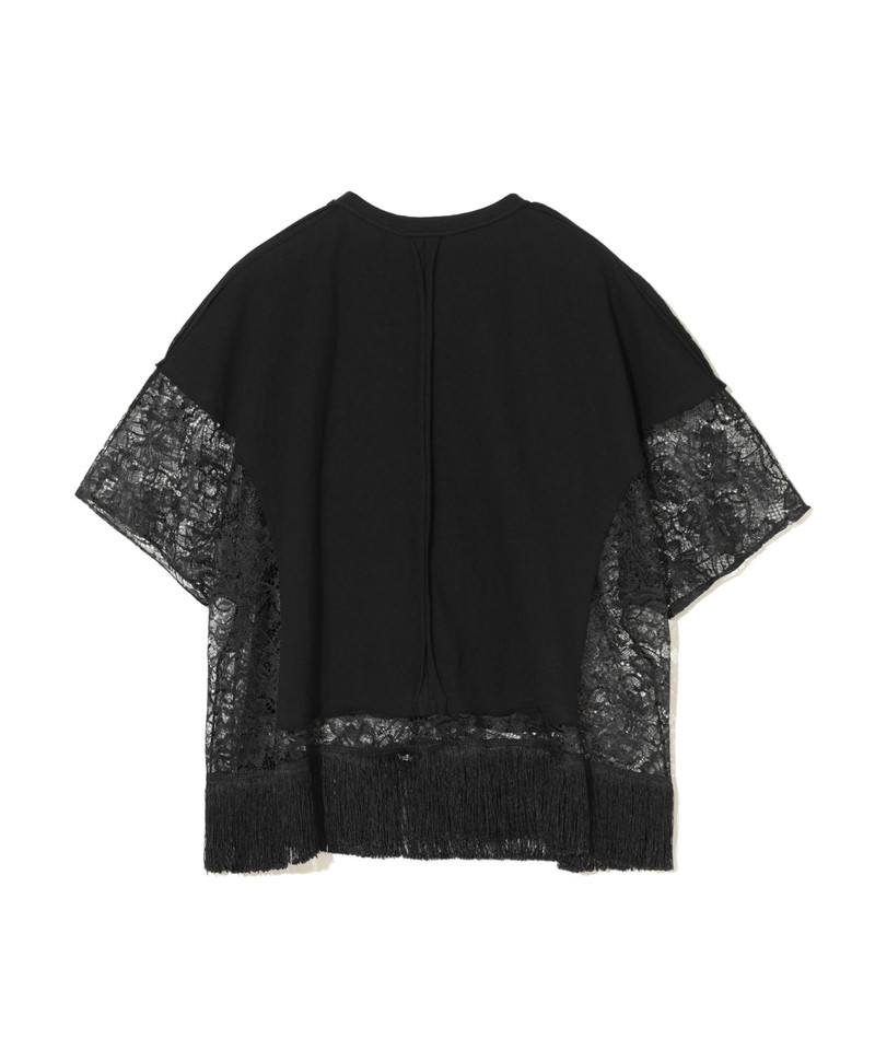 UNDERCOVER UP1F1806 outlook