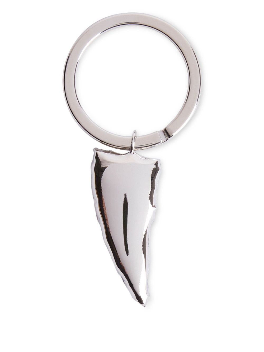 charm-detail keyring - 2