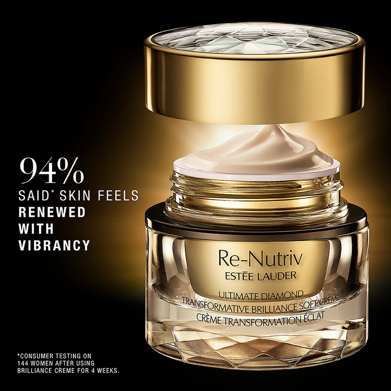 Re-Nutriv Reawaken Skin's Youthful Radiance Ritual Skincare Gift Set 4