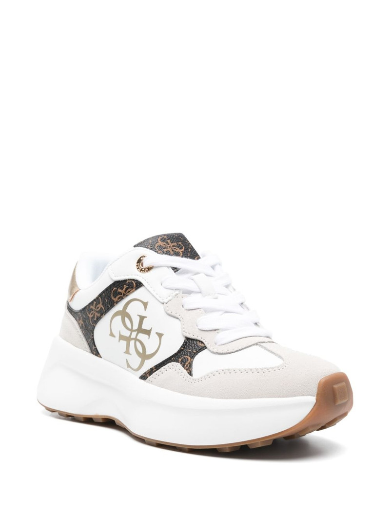 GUESS USA Luckei sneakers outlook