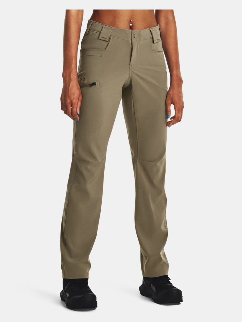 Under Armour UA Defender outlook