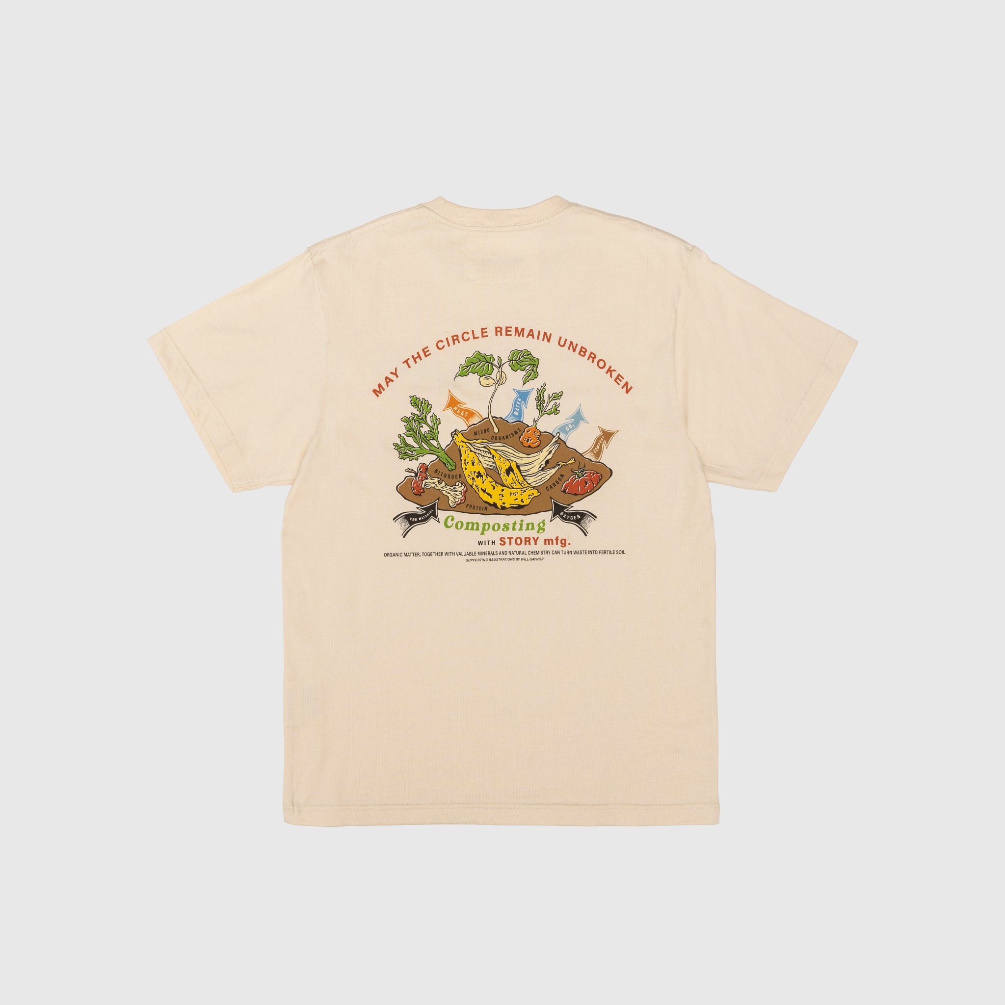 GRATEFUL S/S T-SHIRT (COMPOST) - 2