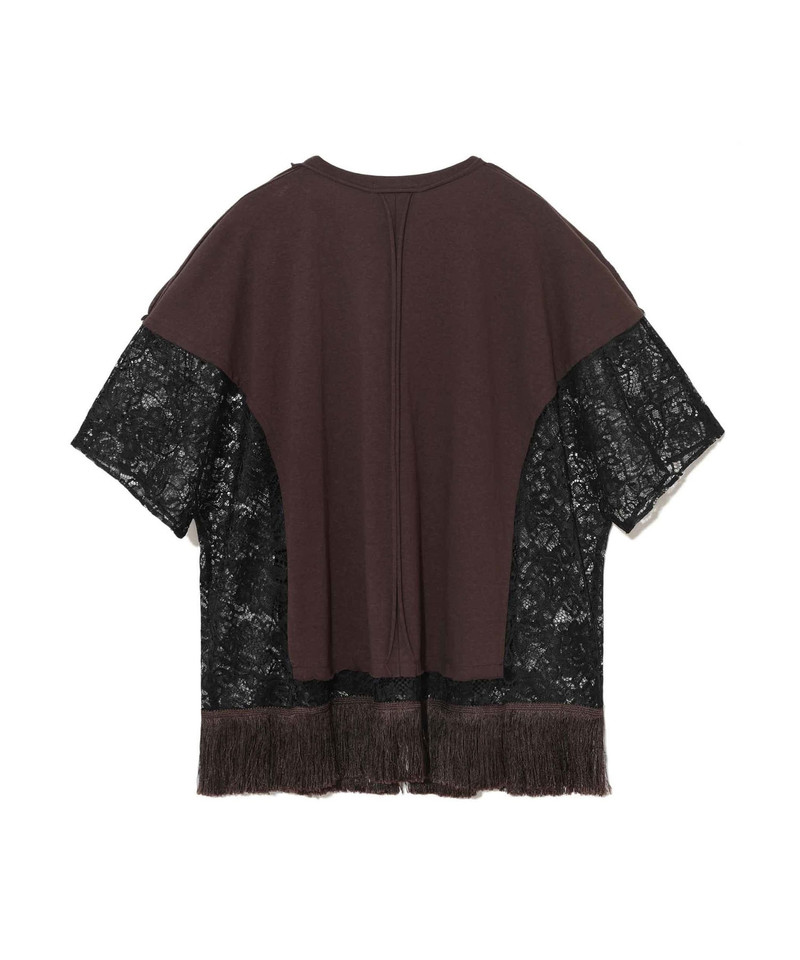 UNDERCOVER UP1F1806 outlook