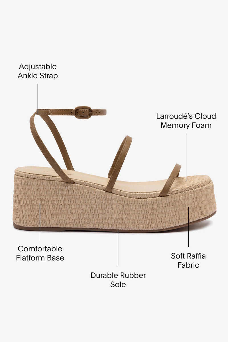 Gio Flatform Sandal In Natural Raffia and Hazelnut Trimming 5