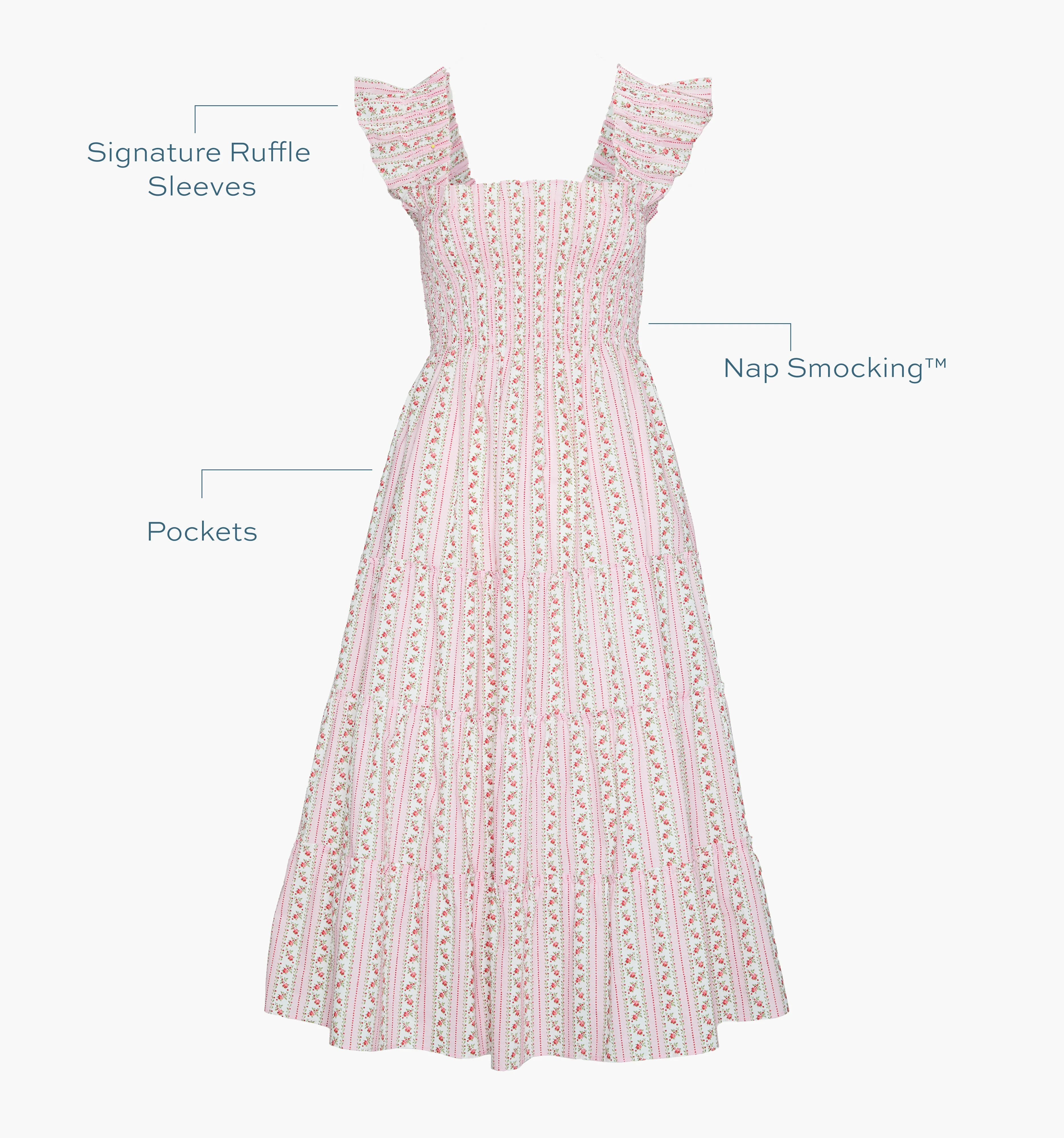 The Ellie Nap Dress - Pink Floral Dot Stripe - 1