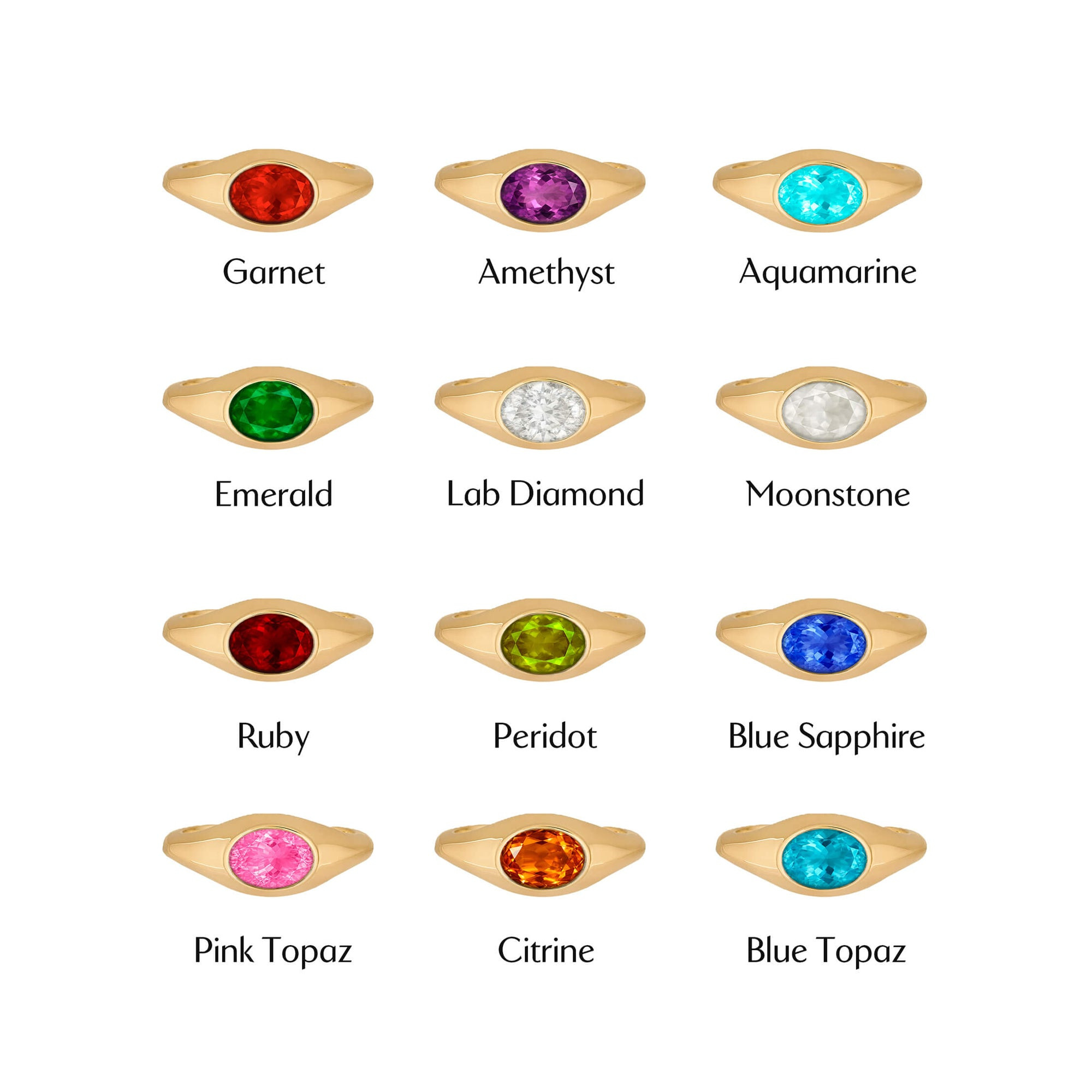 Birthstone Icon Pinky Ring - 7