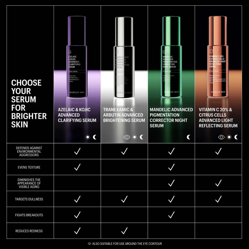 Allies of Skin Azelaic & Kojic Advanced Clarifying Serum 50ml 7