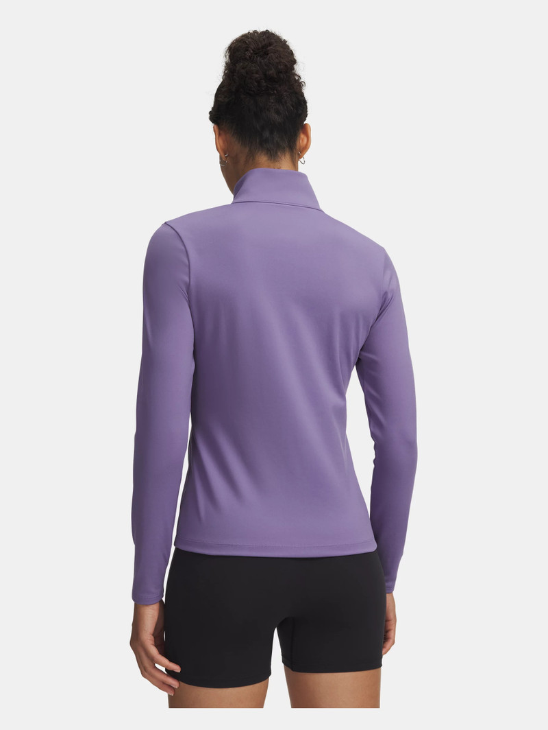 Under Armour UA Motion outlook