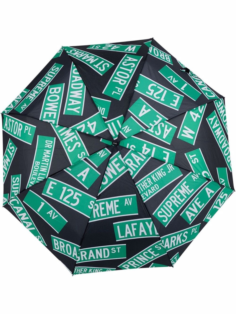x Shedrain street signs umbrella 1