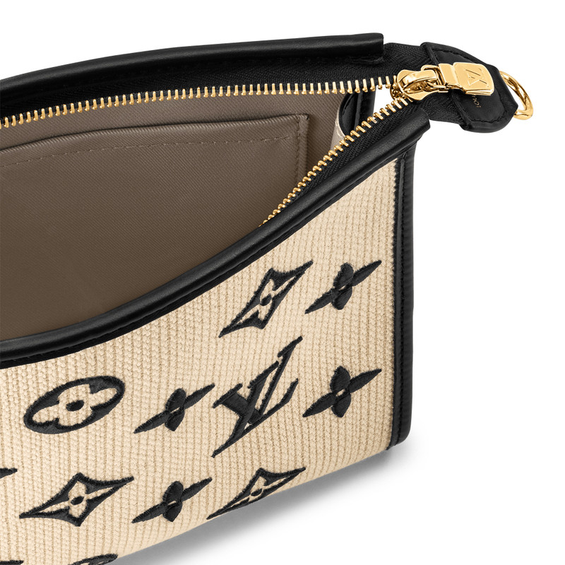 Toiletry Pouch On Chain 5