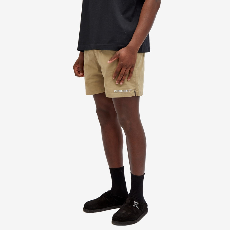 REPRESENT Represent Shorts outlook