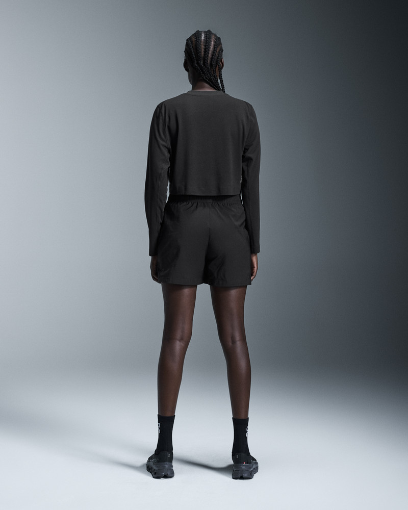 On Active Long-T Crop outlook