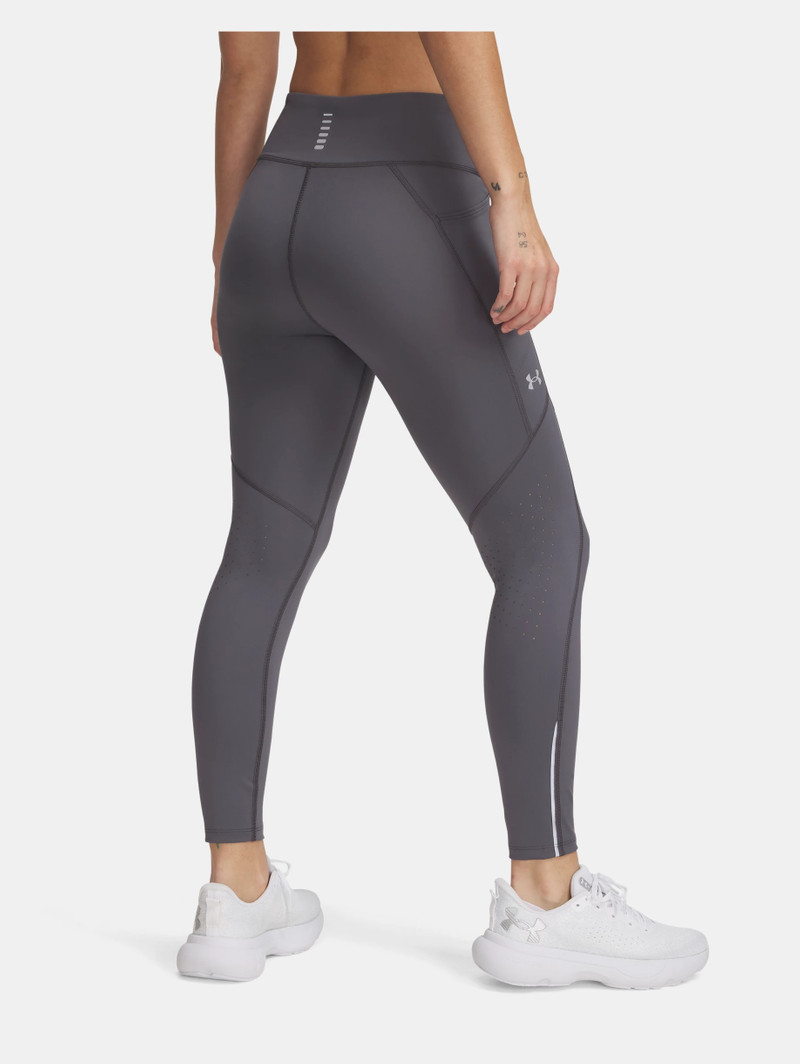 Under Armour UA Launch outlook