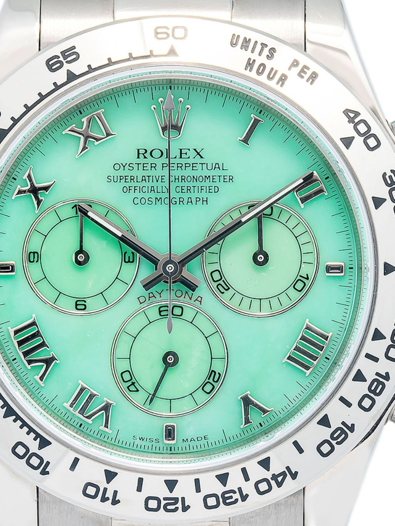 ROLEX Daytona 40mm outlook