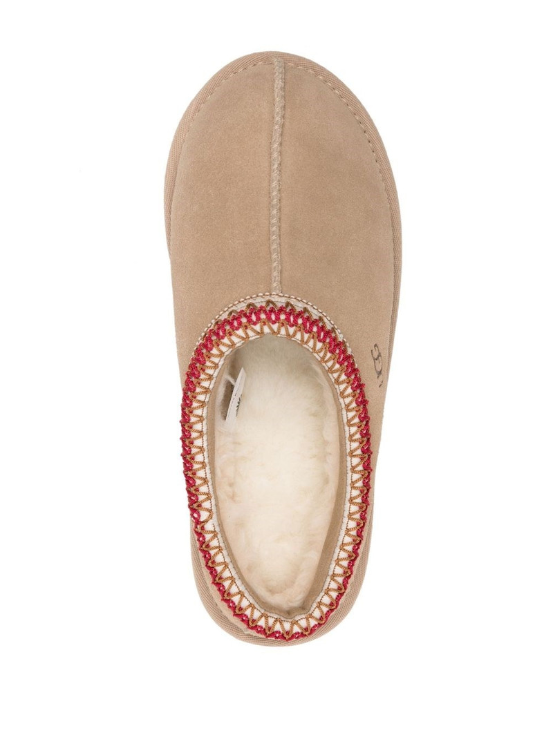 UGG Tasman slippers outlook