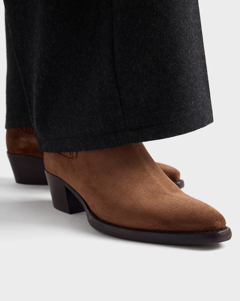 Prada Suede booties outlook