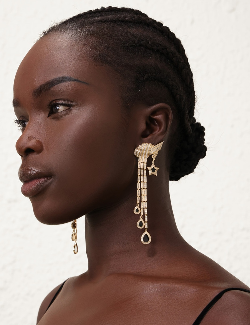 Zimmermann ZIMMERMANN STELLA DROPS outlook