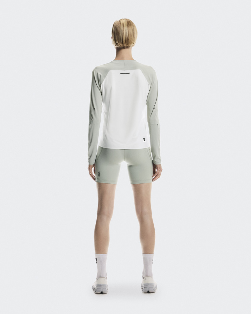 On Performance Long-T outlook