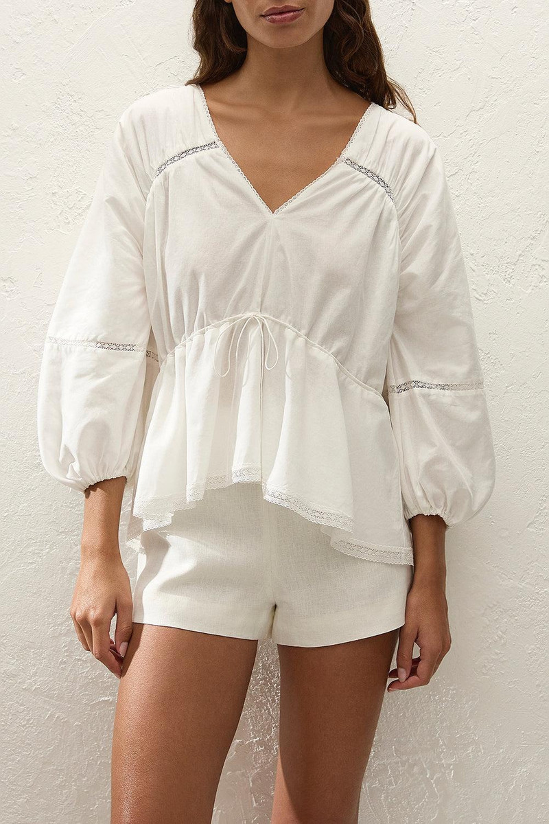 FAITHFULL Hardy Short outlook