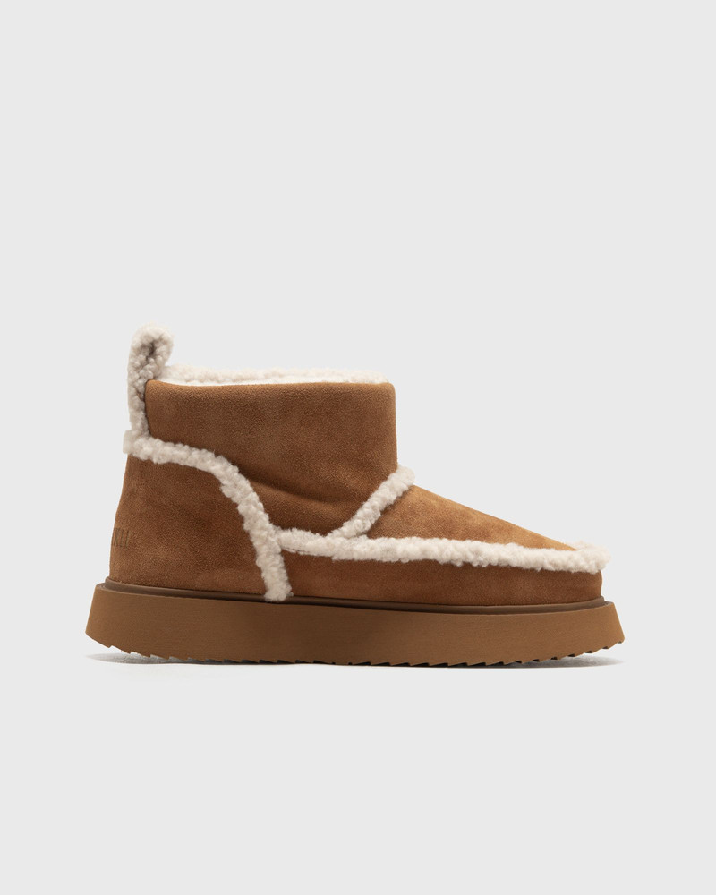 INUIKII SHEARLING MICRO outlook