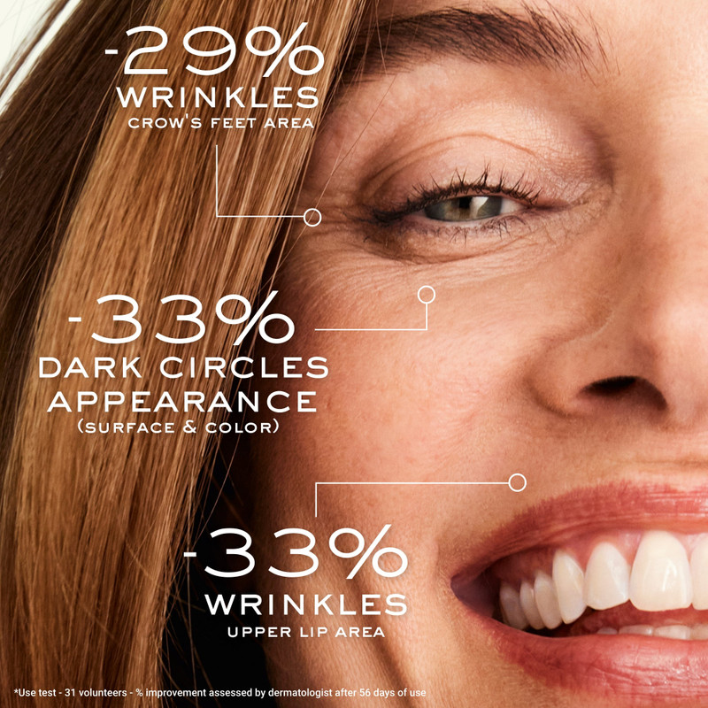 The Targeted Eye and Lip Contour Cream 4