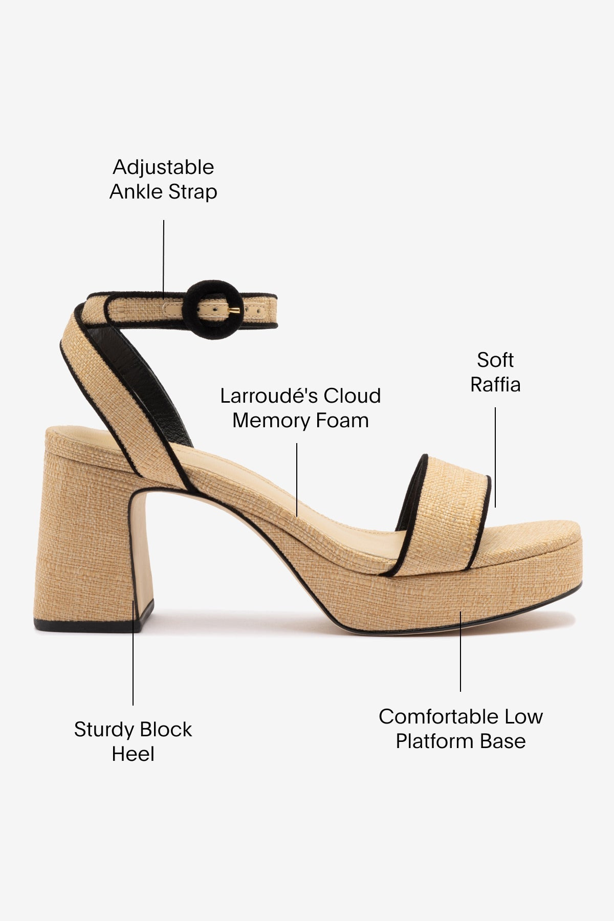 Marketplace Larroude - Larroude Dolly Low Sandal In Beige Raffia - 5