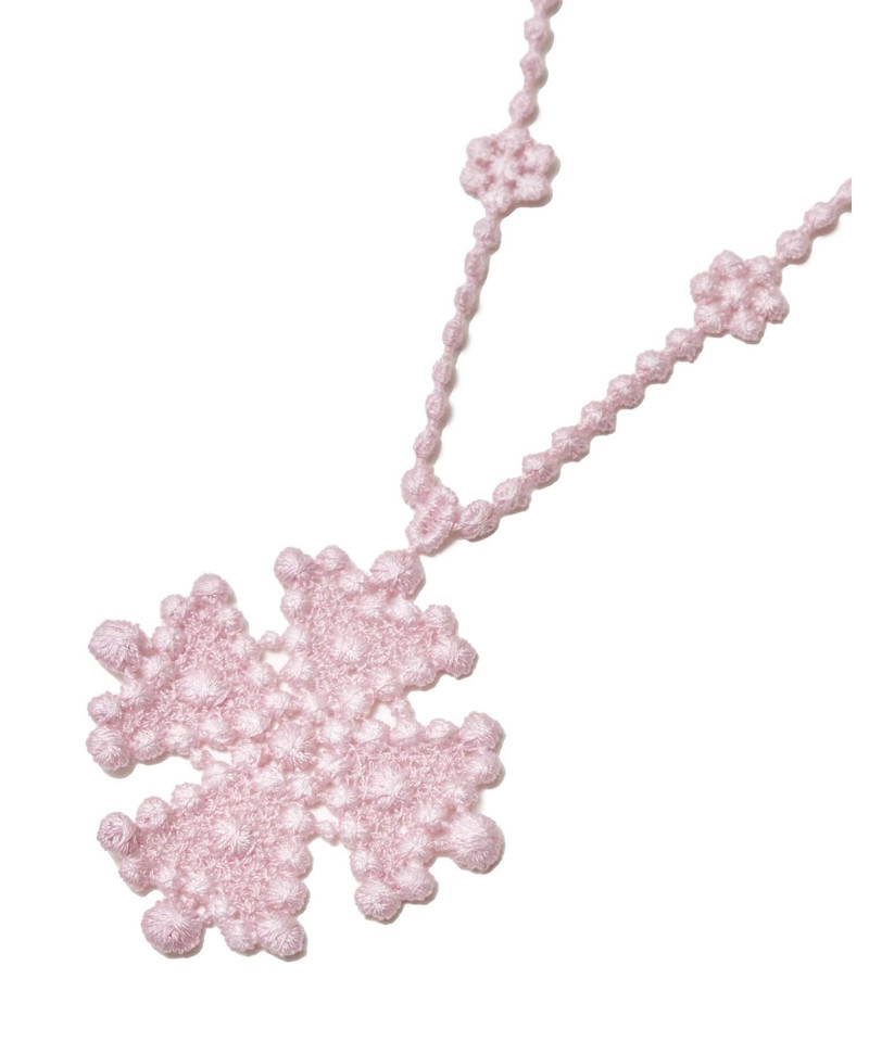 UNDERCOVER UC1E4N06 outlook