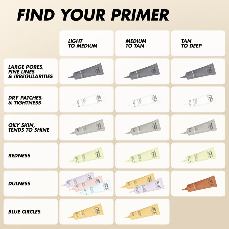 STEP 1 PRIMER HYDRA BOOSTER - TRAVEL SIZE 3