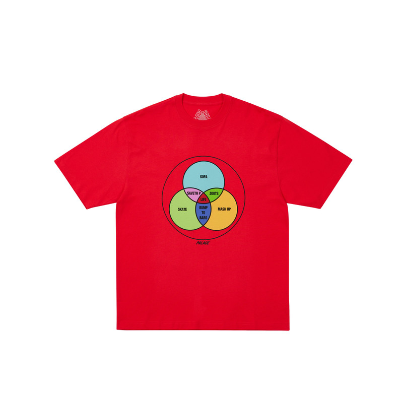 ZEN DIAGRAM T-SHIRT TRUEST RED 1