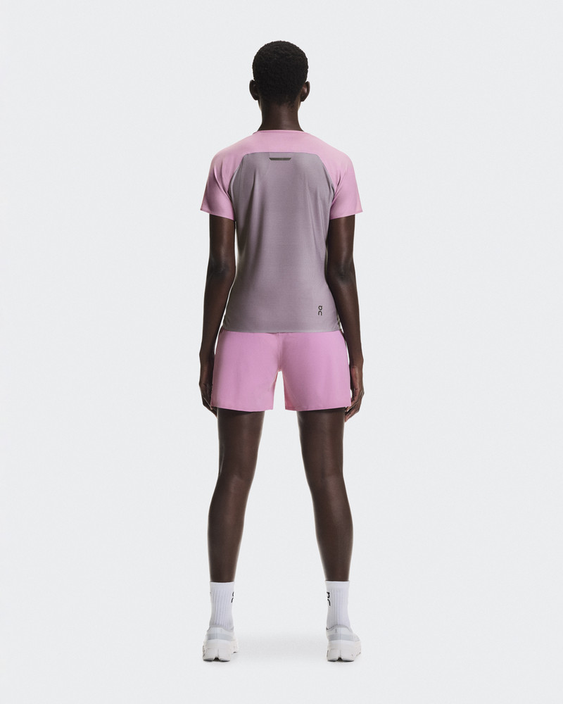 On Performance-T outlook