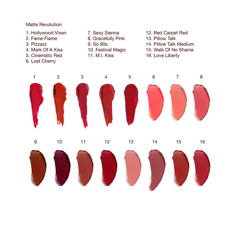 CHARLOTTE’S 3 STEPS TO BEAUTIFUL LIPS Limited Time Offer 7