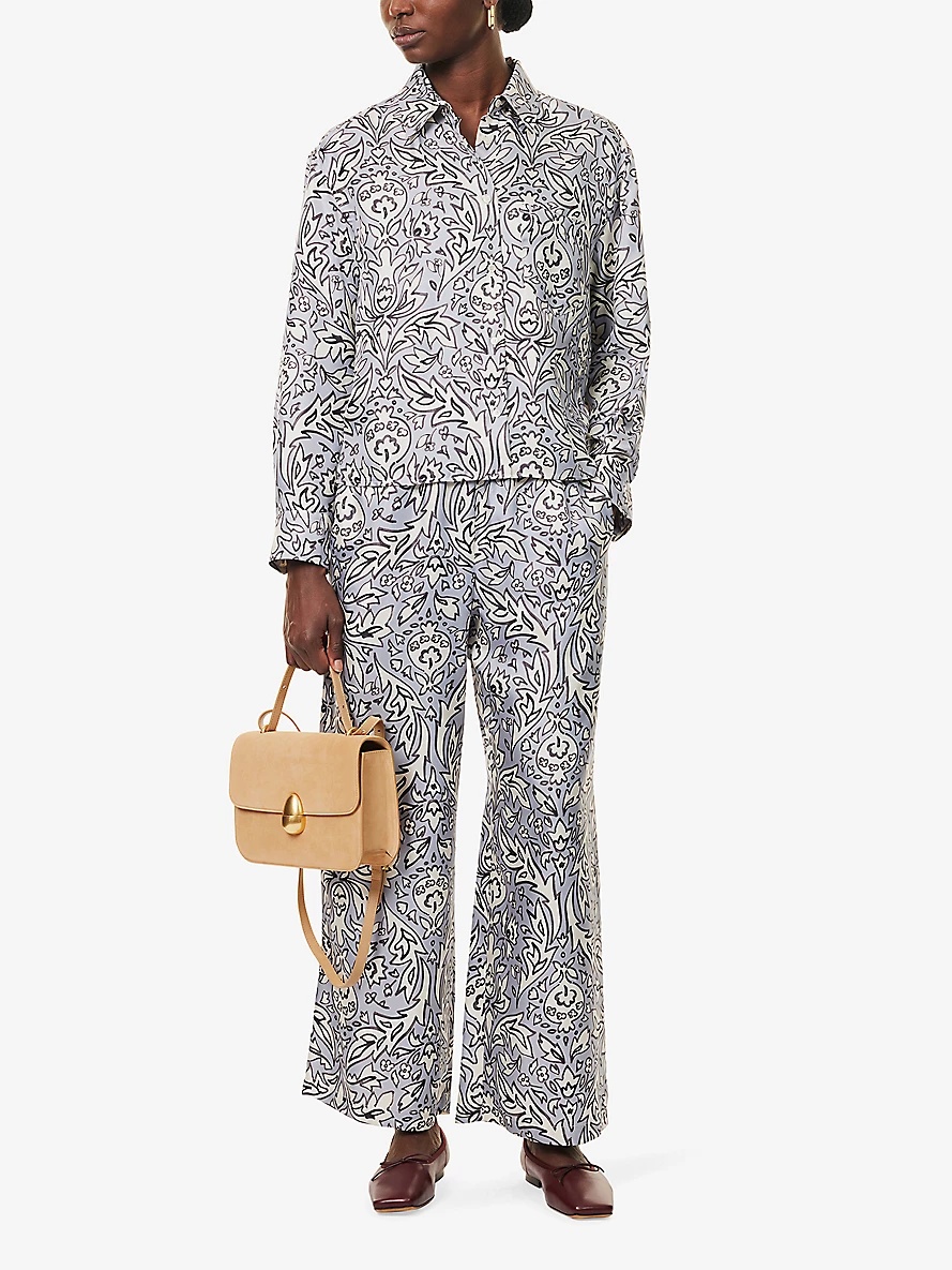 selfridges's post