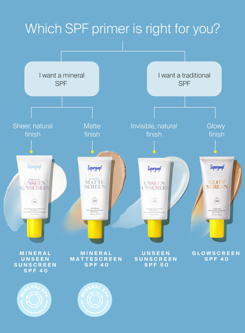 Mineral Unseen Sunscreen SPF 40 11