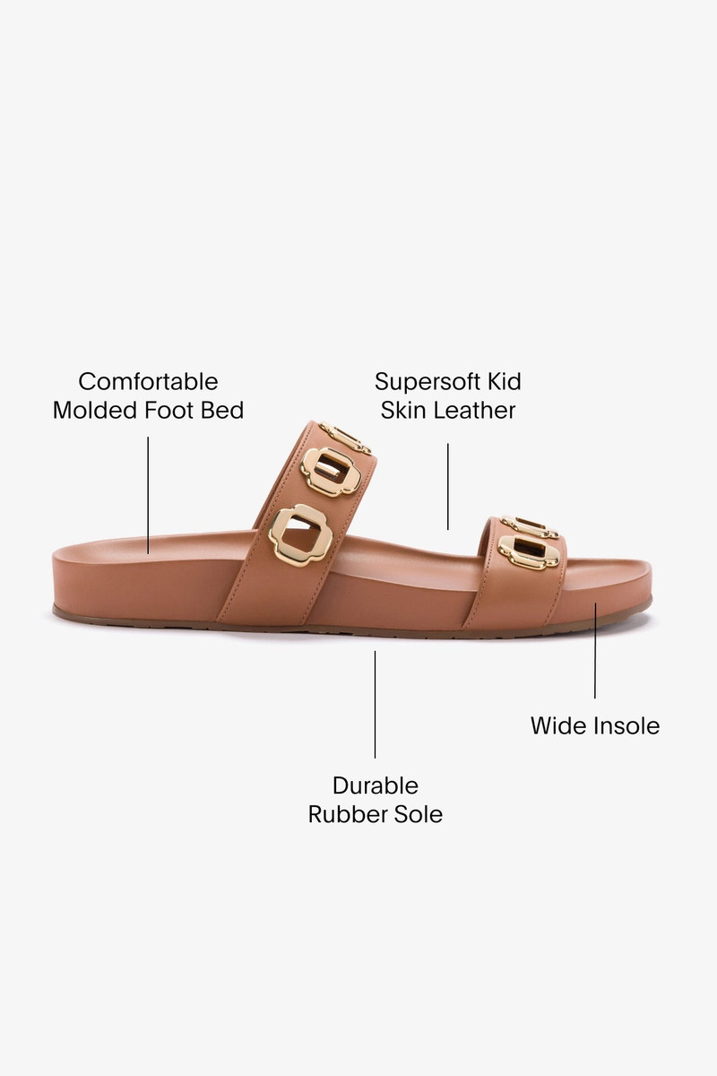 Milan Slide In Caramel Leather 5