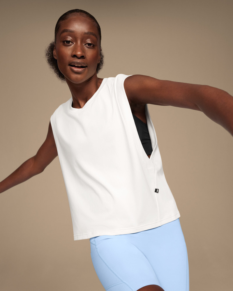 On Focus Crop outlook