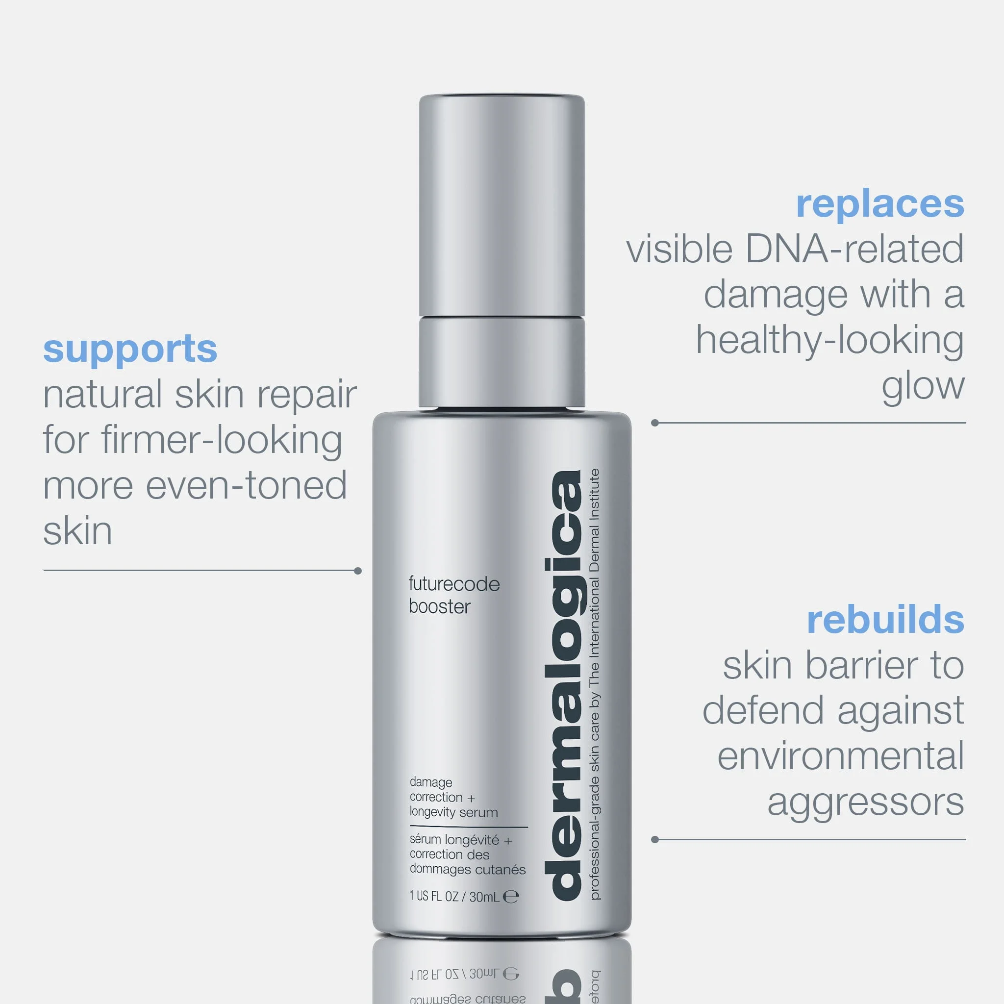 futurecode booster damage-correcting longevity serum - 1