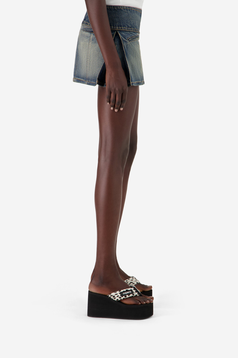 COPERNI Wedges outlook