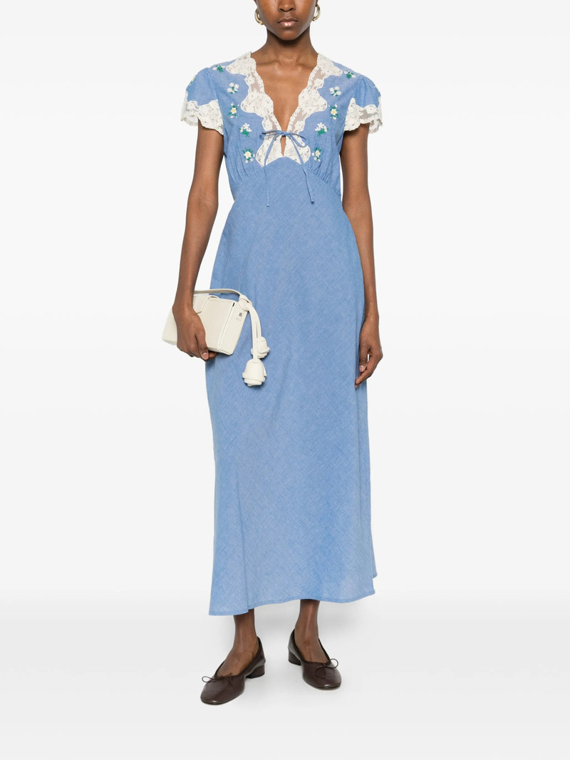 RIXO Rixo Dresses outlook