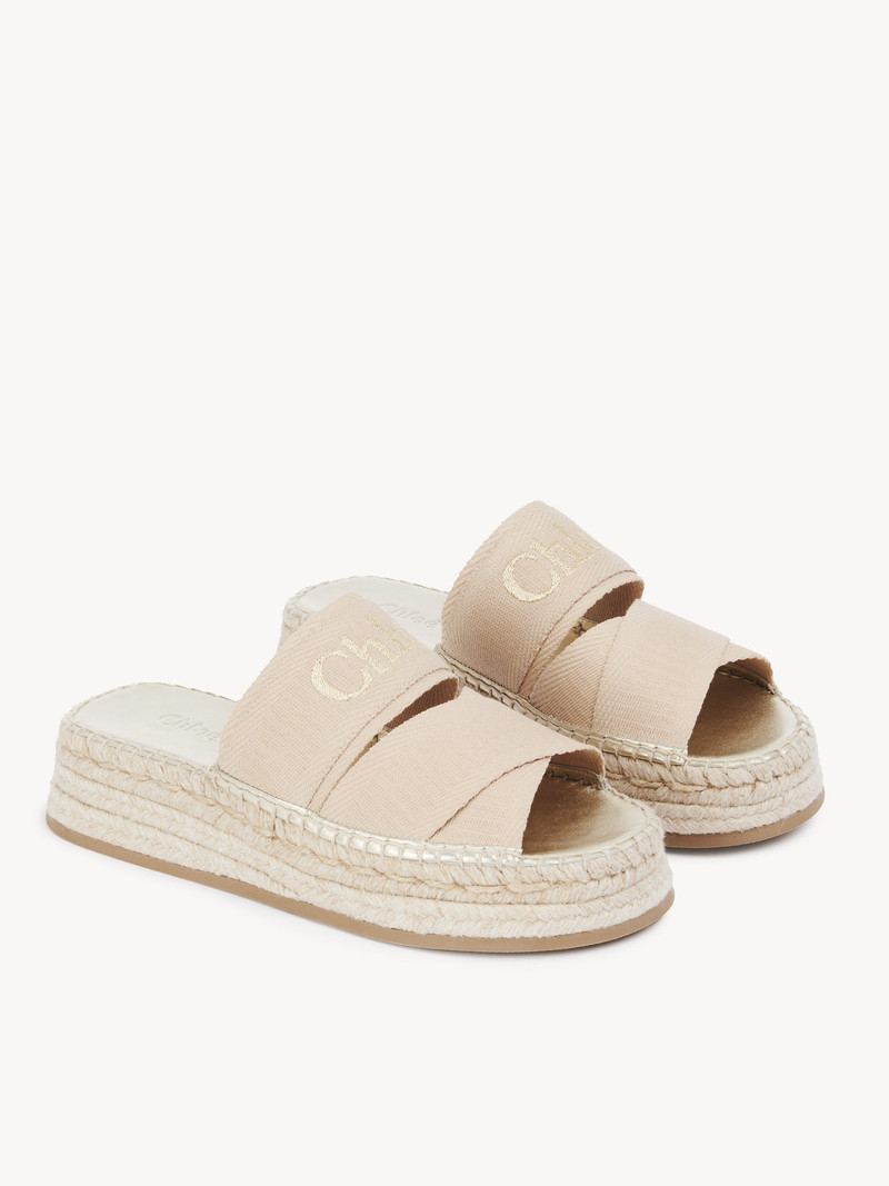 Chloé MILA SLIDE outlook