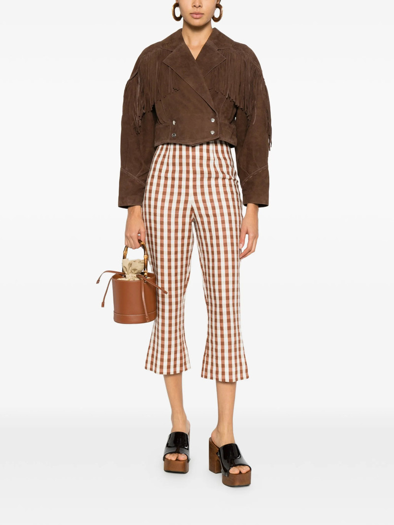 RIXO Rixo Jackets outlook