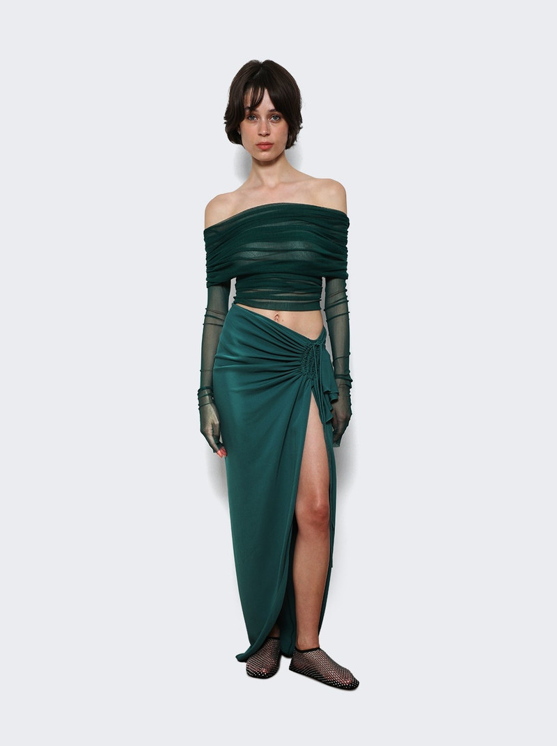CHRISTOPHER ESBER Veiled Top Evergreen outlook
