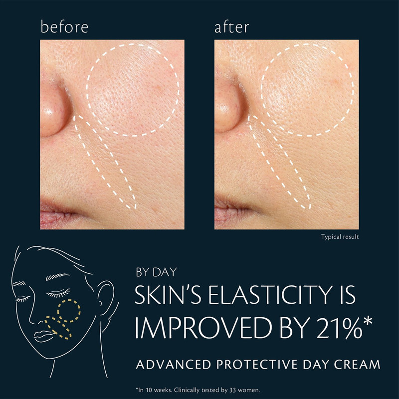 Advanced Protective Day Cream SPF 25 5